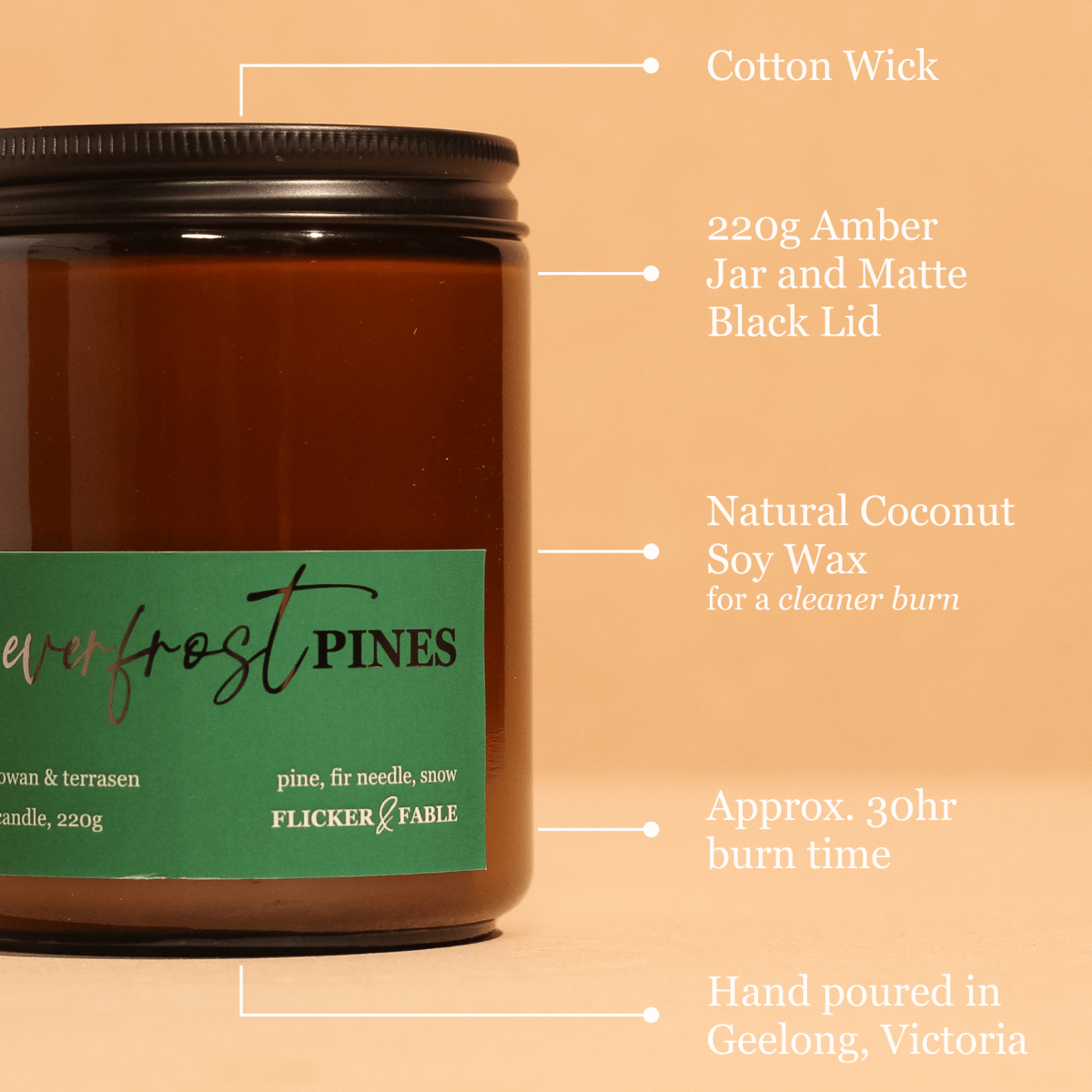 Everfrost Pines — pine, fir needle, snow - Flicker & Fable