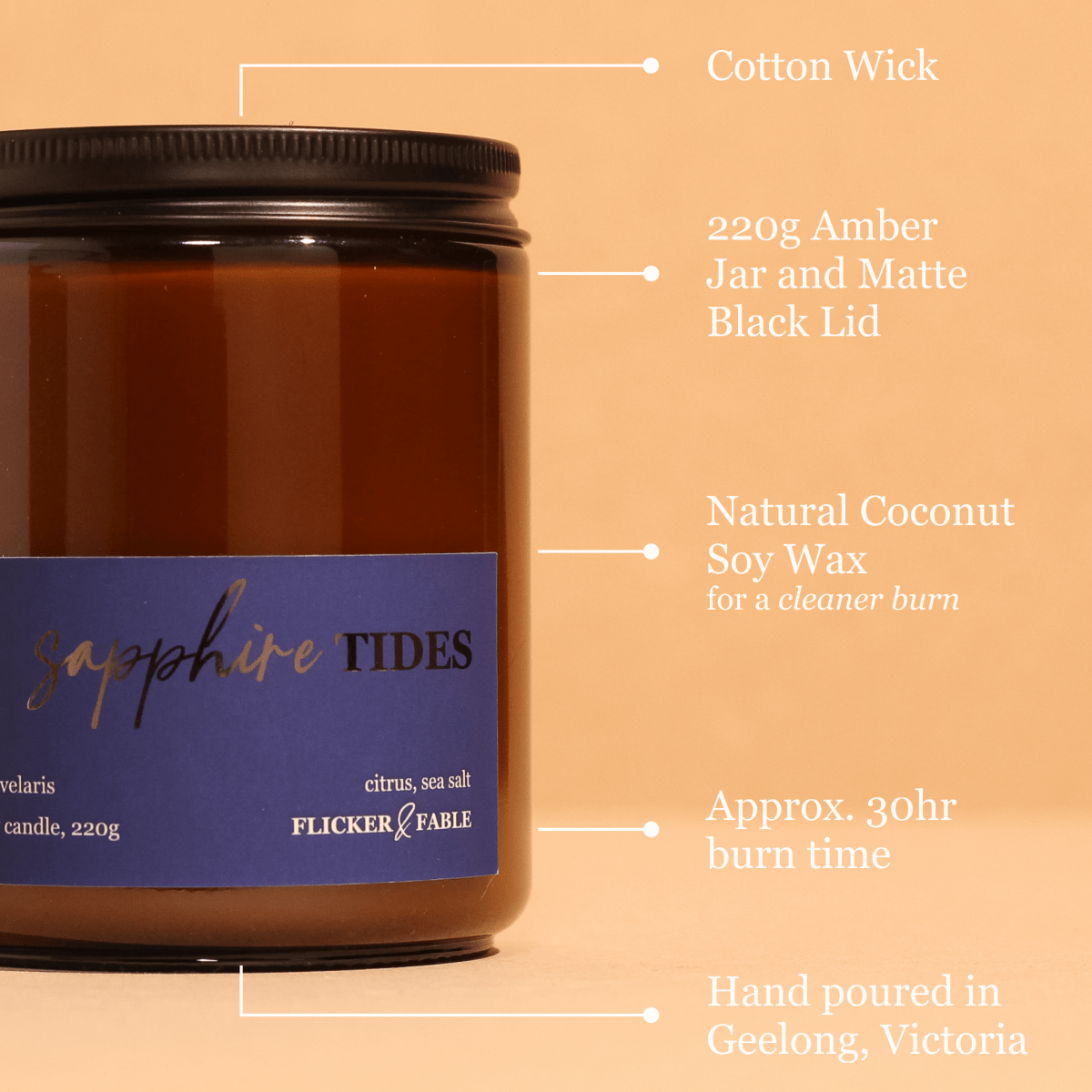 Sapphire Tides – citrus, salt - Flicker & Fable